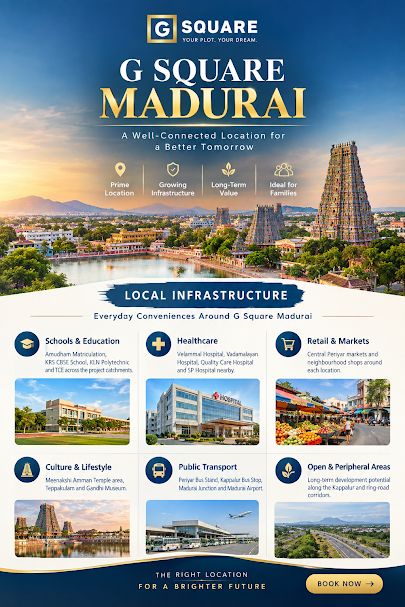 Madurai city surroundings near G Square Madurai plots